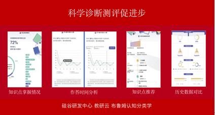 学而思·爱智康亮相AAAI2021研讨会 展现“AI+教育“探索进展