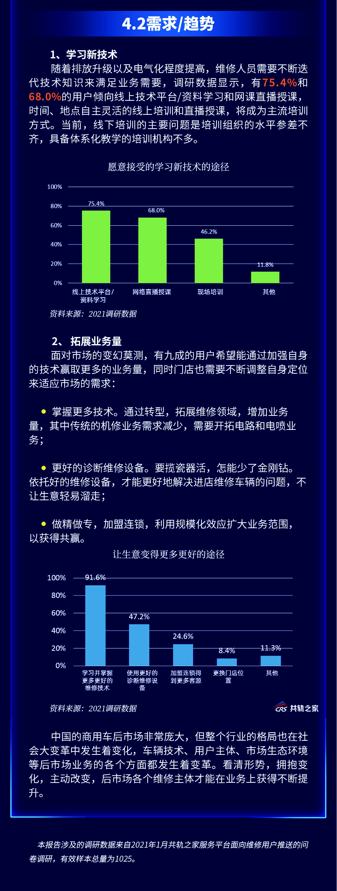 2020年中国商用车后市场维修行业白皮书