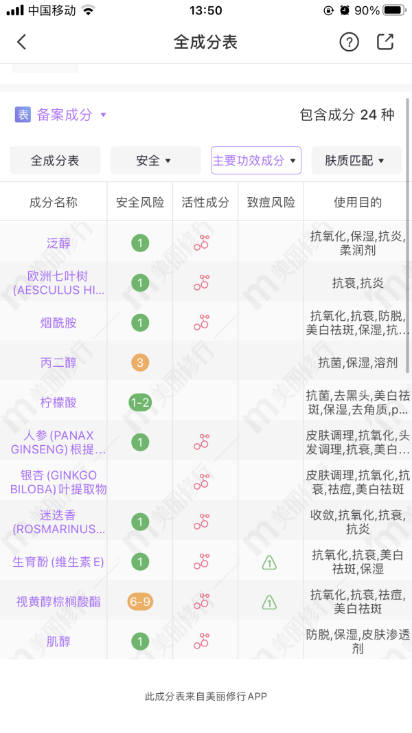 爆款网红生发精华大测评： 拯救“秃”如其来发际线！
