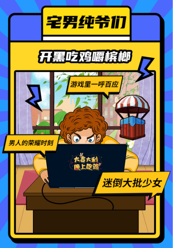简单纯粹？！纯爷们生存状态实录！