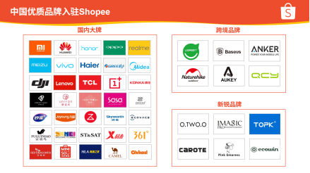 从“1:1”到“1+1”，Shopee为国货品牌打造差异化出海路径