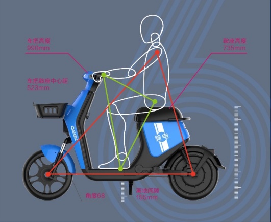 骑电携手爱玛打造新一代电单车 “开放平台”全面赋能共享出行赛道
