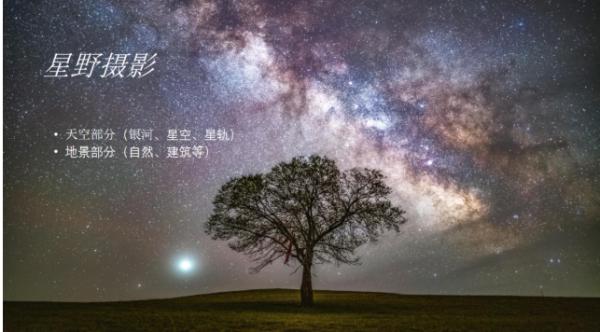 第二季【蜂鸟大师直播课】神秘星空轻松捕捉 摄影师@Papajames 的佳能RF镜头之选