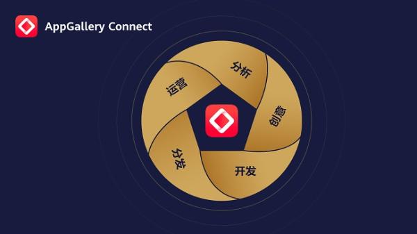 HUAWEI AppGallery Connect获得SOC国际权威认证，多举措保护信息
