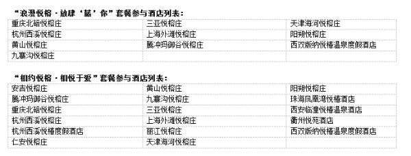 悦榕集团携手飞猪与优酷平台联手打造重磅超品日活动