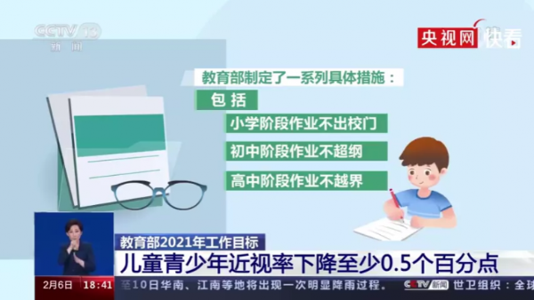 濒临超1亿的儿童青少年近视群体，巨奴光健康：孩子需要特地为他们研发的台灯！