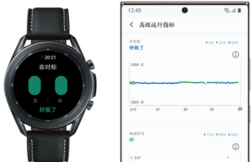 好物推荐——三星Galaxy Watch3有颜有料 钜惠来袭