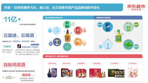 啤酒用户玩“品鉴”、Z世代爱低度、酱香热持续攀升 《2021酒类线上消费白皮书》发布