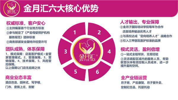 酒店转型新路径，金月汇助力酒店转型月子中心