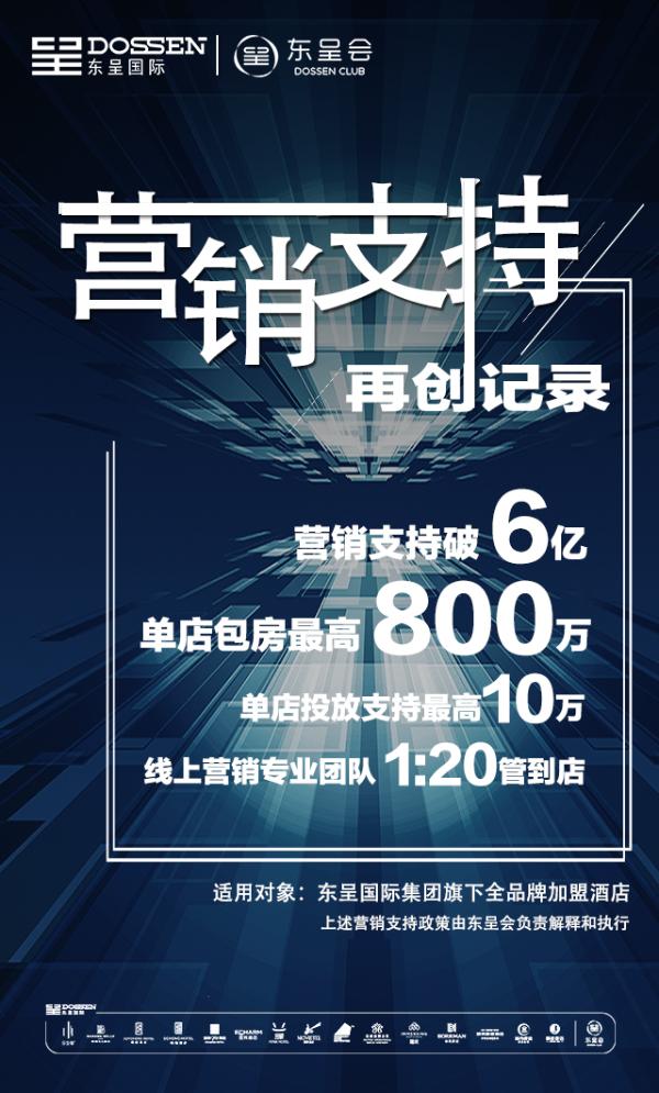 解码东呈疫后营销，如何做到20天Occ提升100%