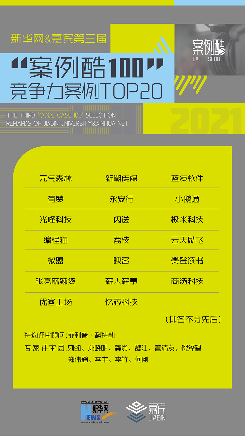 第二届WIN·全球管理者论坛圆满召开 点亮企业家共生灯塔