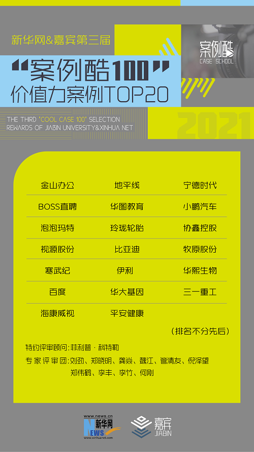 第二届WIN·全球管理者论坛圆满召开 点亮企业家共生灯塔