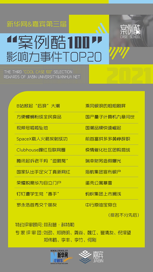 第二届WIN·全球管理者论坛圆满召开 点亮企业家共生灯塔