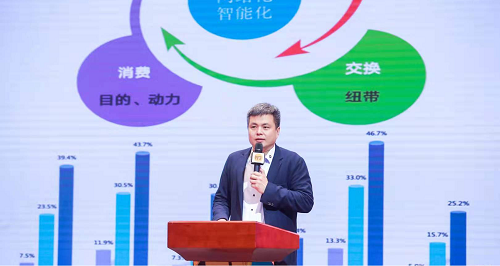 智见（白石湖）数字经济创新大会暨人民优品好物节顺利召开