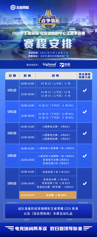 领展购物广场·京通正式启动2021王者荣耀北京城市副中心争霸赛