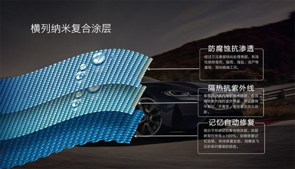 车漆保养正当时，Z&O隐形车衣质更高！