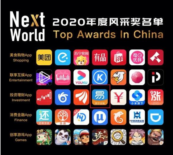 苏宁金融APP获NextWorld2020年度投资理财APP大奖