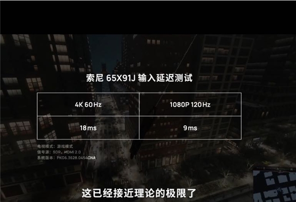 创纪录！索尼京东独家定制款X91J游戏电视首发销量破2000台！