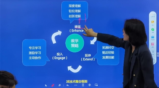 让技术赋能教学,重庆铜梁实验一小开展智慧课堂研讨会
