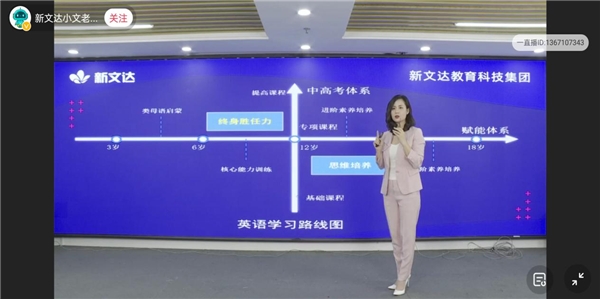 Wandar赋能和Wandar中高考两大体系 新文达英语中心发布2021夏季产品