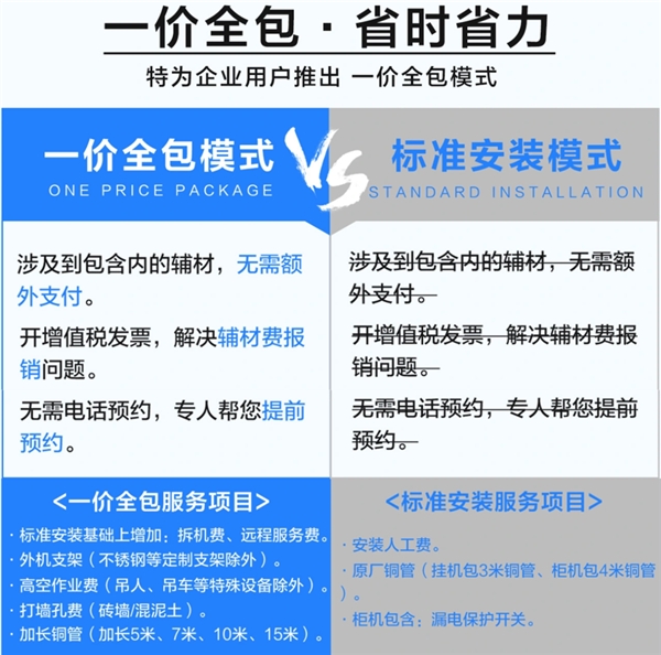 京东空调超品日来袭，助力企业打造高品质办公生活