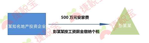 老板不懂税被骗入坑 捷税宝:滥用个独,后果严重!