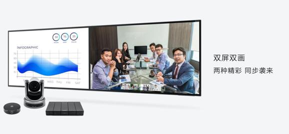 MAXHUB专业视频会议组合：12倍光学变焦 沉浸式协同专属