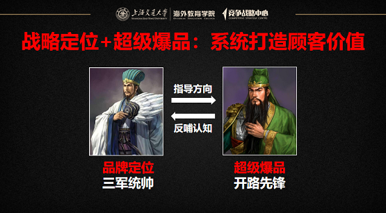 “大国消费”战略营销创新论坛暨交大CEO/CMO校友春季论坛圆满落幕！