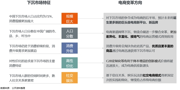 《五一家电换新趋势白皮书》发布 家电行业或迎五一换新潮