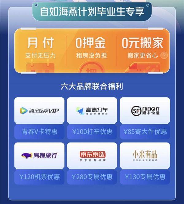 毕业租房选杭州自如海燕计划，独享3大特权6大福利
