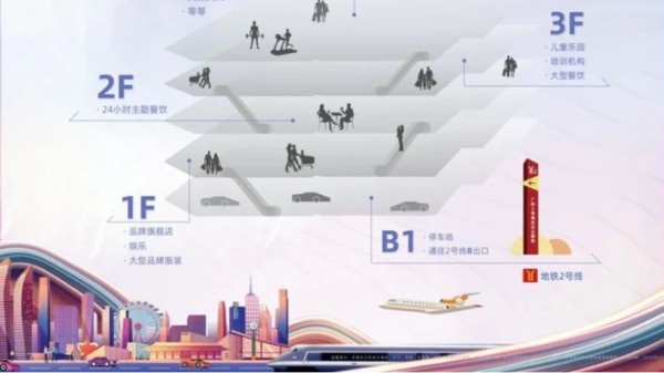 黄金十年！白云商圈强势崛起，顾德颐云启或成新秀