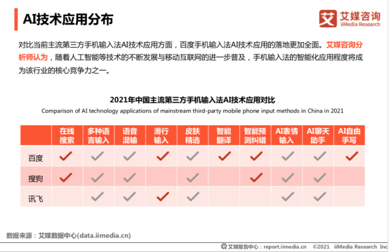 艾媒报告：百度输入法用户日均语音输入达14.2次，行业领先