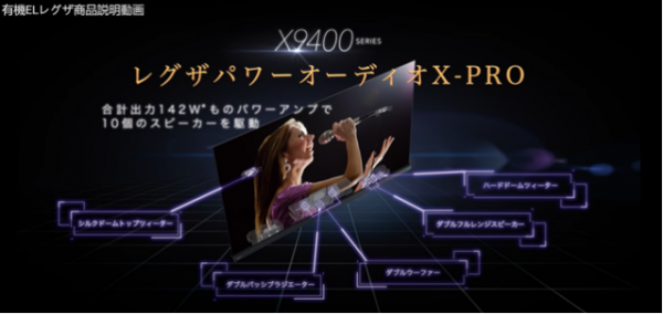 东芝电视推出OLEDX9400旗舰，引领日系电视音画升维