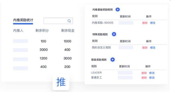 内推功能用的好，年省百万都算少