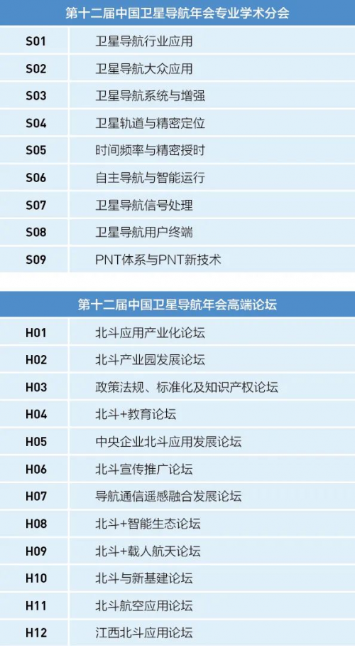 第十二届中国卫星导航年会