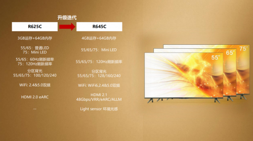 高性价比≠低端配置 FFALCON雷鸟电视用电竞级配置突破固有认知