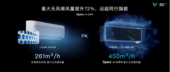 云米携手诺奖得主 全屋互联网家电注入AI力量