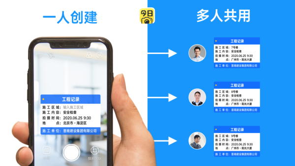 “互联网+家装”今日水印相机构建装饰装修行业新业态
