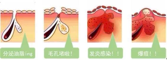 唯品会4.19品牌特卖节重磅来袭，大量防晒抗老超值好货正式上线！