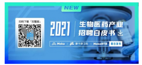 行业人才哪里来？2021Moka生物医药产业招聘白皮书重磅发布