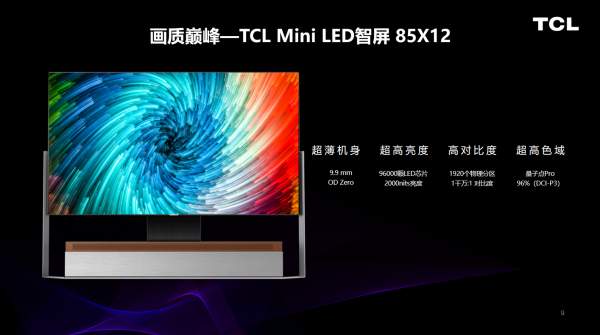 最早投入研发，最早实现量产，TCL拥有全球最全Mini LED产品矩阵