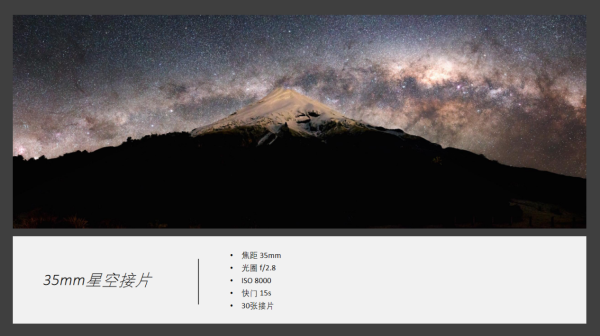 第二季【蜂鸟大师直播课】神秘星空轻松捕捉 摄影师@Papajames 的佳能RF镜头之选