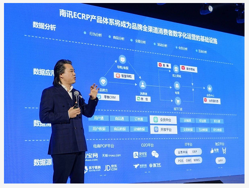 用户的数字化运营与价值重塑 | 南讯股份王詠受邀出席2020华东时尚行业CIO峰会
