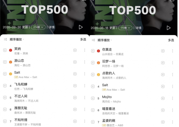 客观反应歌曲热度 酷狗TOP500榜单：让每个人的才华被看到