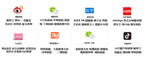  深化圈层影响力 | 熊小婴破局不同内容场景的营销机会 