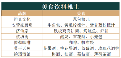 西博会X湖畔文化节这个周末在in77启动