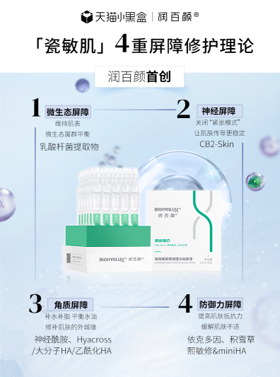 润百颜瓷敏大白管强势“破圈”,刷新天猫小黑盒国货多项新纪录