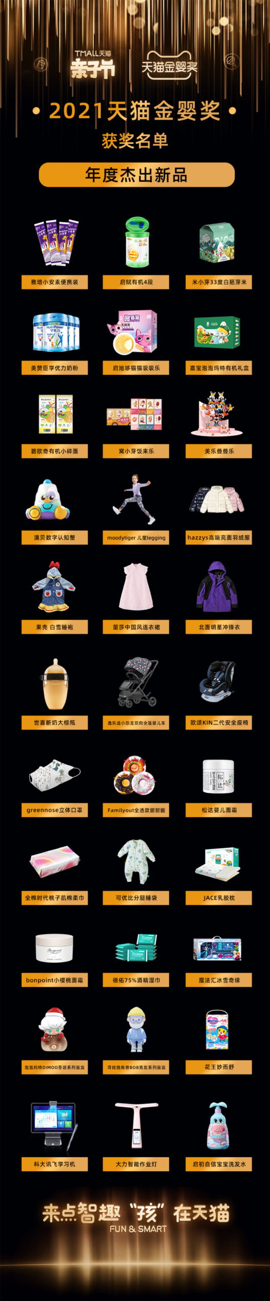 天猫金婴奖：从母婴到亲子，再创母婴千亿增量市场