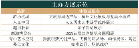 西博会X湖畔文化节这个周末在in77启动