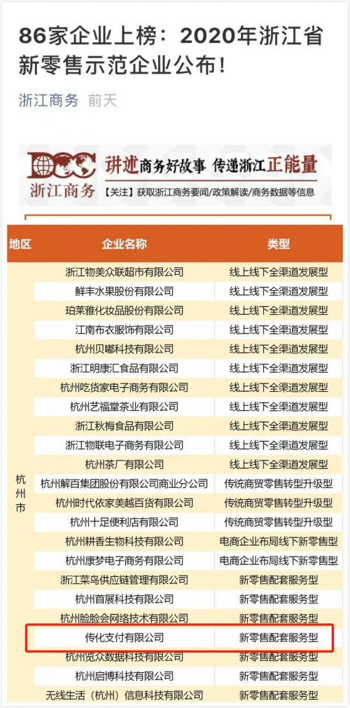 传化支付引领新零售支付解决方案，入选2020年浙江省新零售示范企业